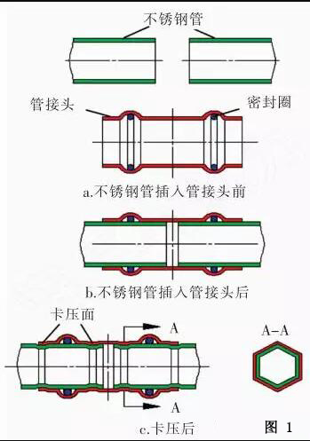哔咔漫画官网哔咔漫画网址